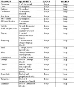 20091024foodtable