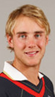  Stuart Broad                          