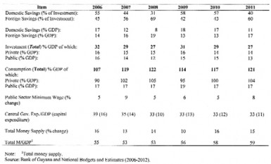 20130217table 2