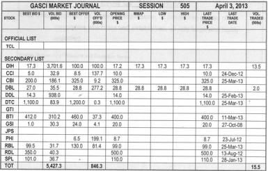 20130405marketjournal