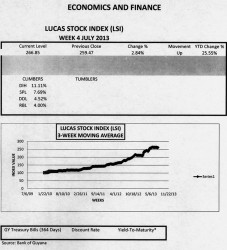 20130728lucas stock index