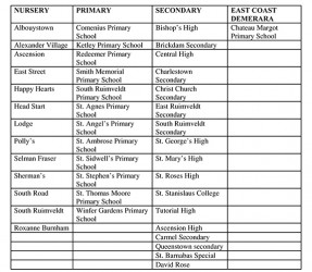 20131128school