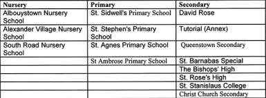 20131129closed schools