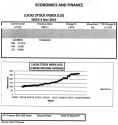 20131201lucasfinance