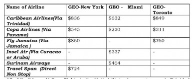 20140603airline fees