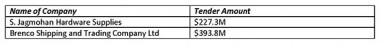 20140807table aug 7 1