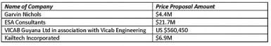 20140807table aug 7 3