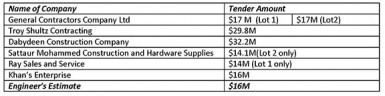 20140807table aug 7 6