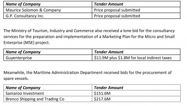 20141126contracts 1