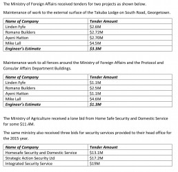 20141126contracts 3