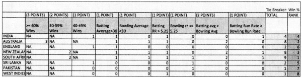 20150213cricket 2