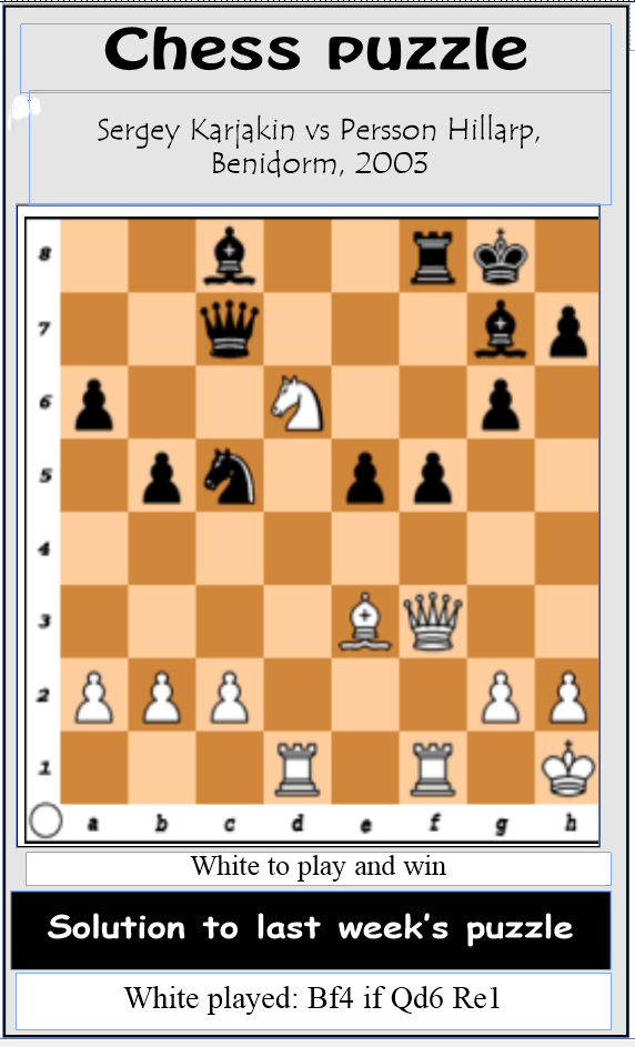 Karjakin wins with Black! Game 8 with notes by Fabiano Caruana
