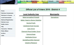 Official Voters’ Lists for each Local Government Area in Region 4.