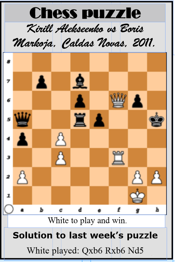 A look back at the Fischer, Spassky championship match - Stabroek News