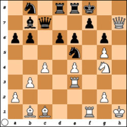 Nigel Short vs Joel Benjamin, London, 1977.
White to play and win
White played: Rh7+ Kxh7 Qe7+