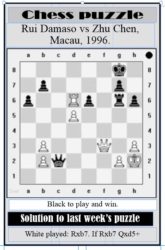 20160717 chess puzzle