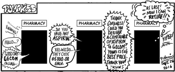 politikles-aspirin