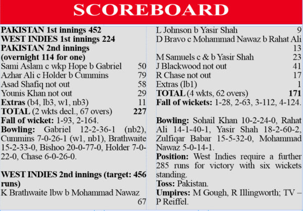 20161025-scoreboardpakistan