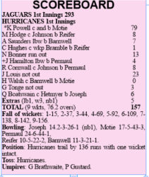 20161120scoreboard-4