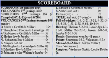 20161122scoreboard4