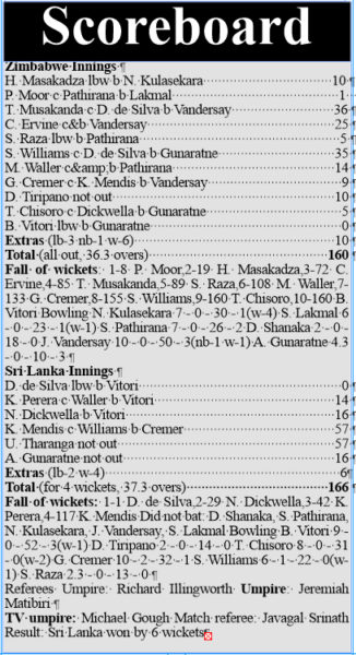 20161128scoreboard-1