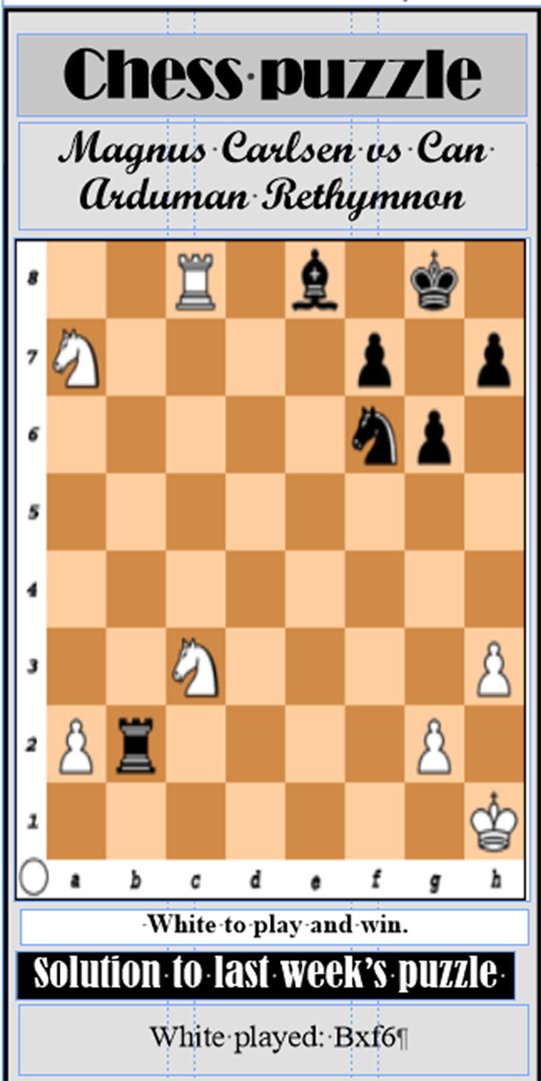 Magnus Carlsen Vs. Kasparov 