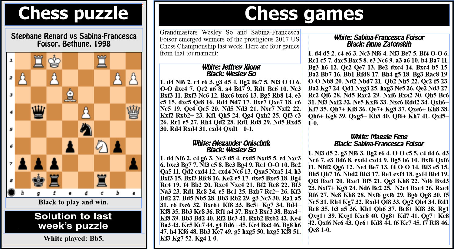 The chess games of Wesley So