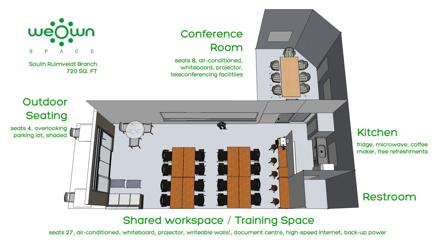 An annotated plan of the facilities offered by weOwnspace  