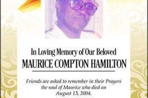 Maurice Compton Hamilton