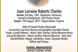 Joan Lorraine Roberts Charles