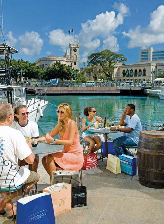 tourism industry in barbados