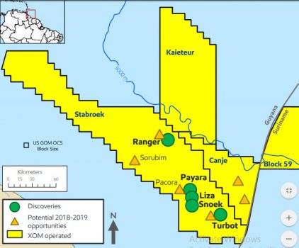 A map of the Stabroek Block showing confirmed discoveries as of the fourth quarter of 2017. Pacora where the most recent discovery is located is marked as one of six potential 2018-2019 opportunities. 