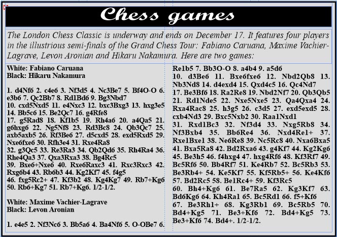 Levon Aronian vs Fabiano Caruana - 2018-12-16 - 10th London Classic 2018 -  Chess Game No Commentary 