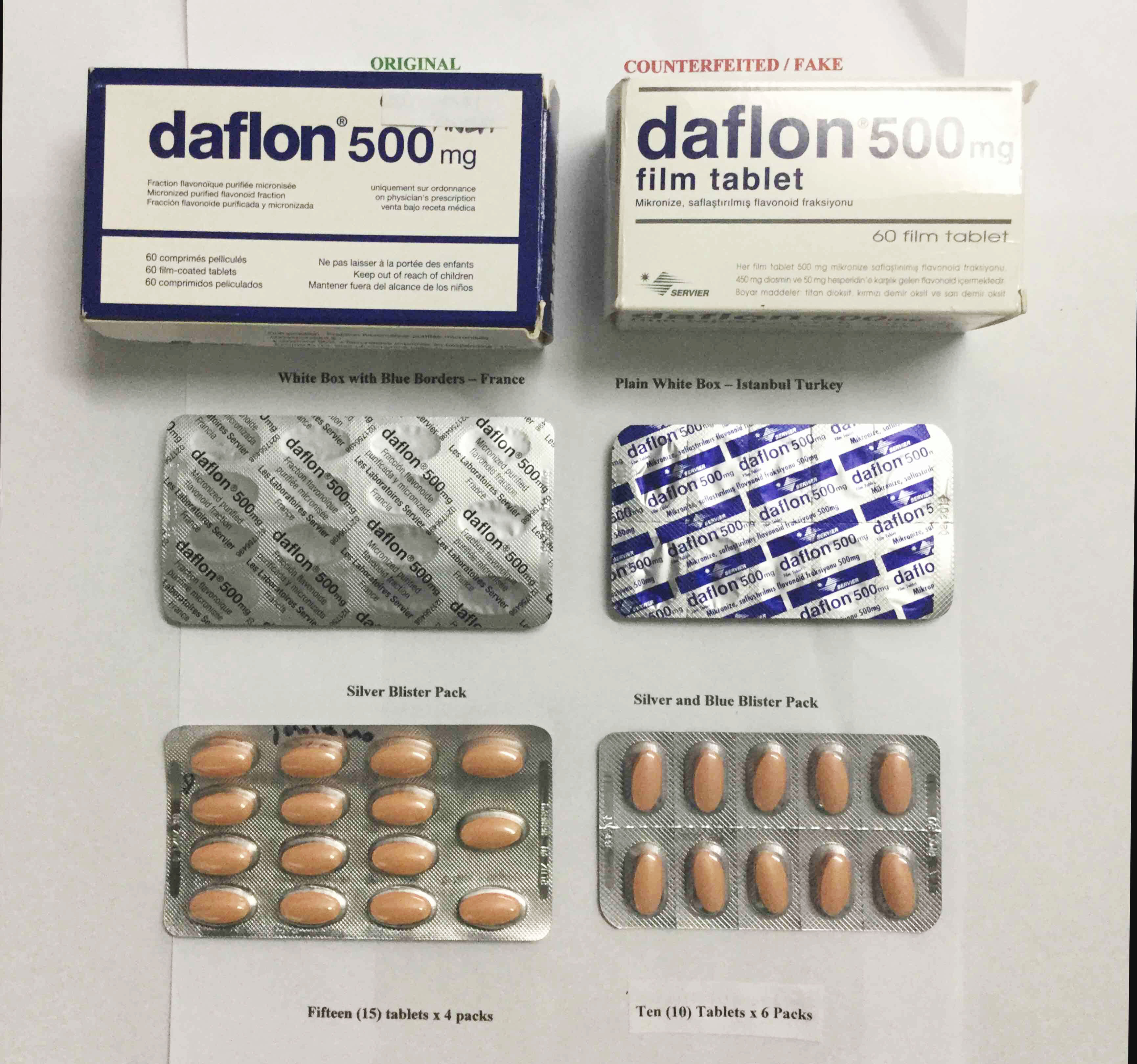 Daflon 60 Coated Tablets 500mg – Dottortili