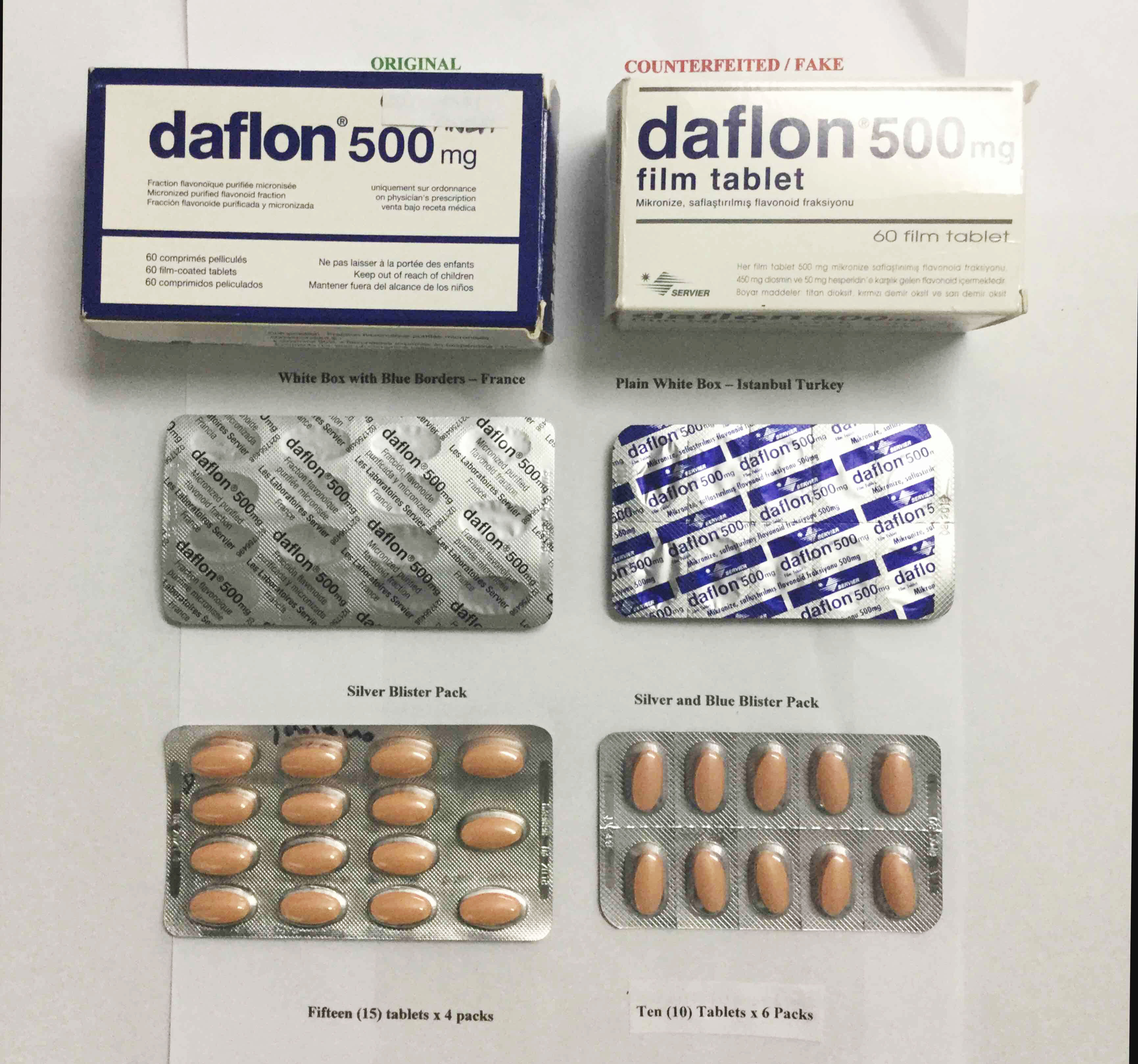 Daflon 500mg. 60 comprimidos