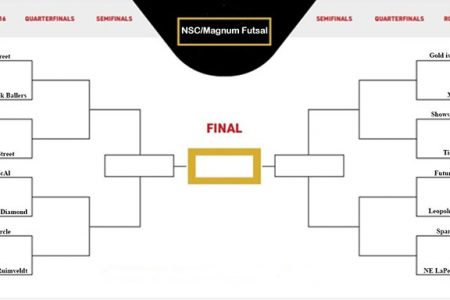 The official knockout draws for the NSC/Magnum Futsal Championship