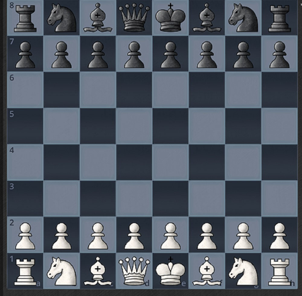 Overview Of Chess
