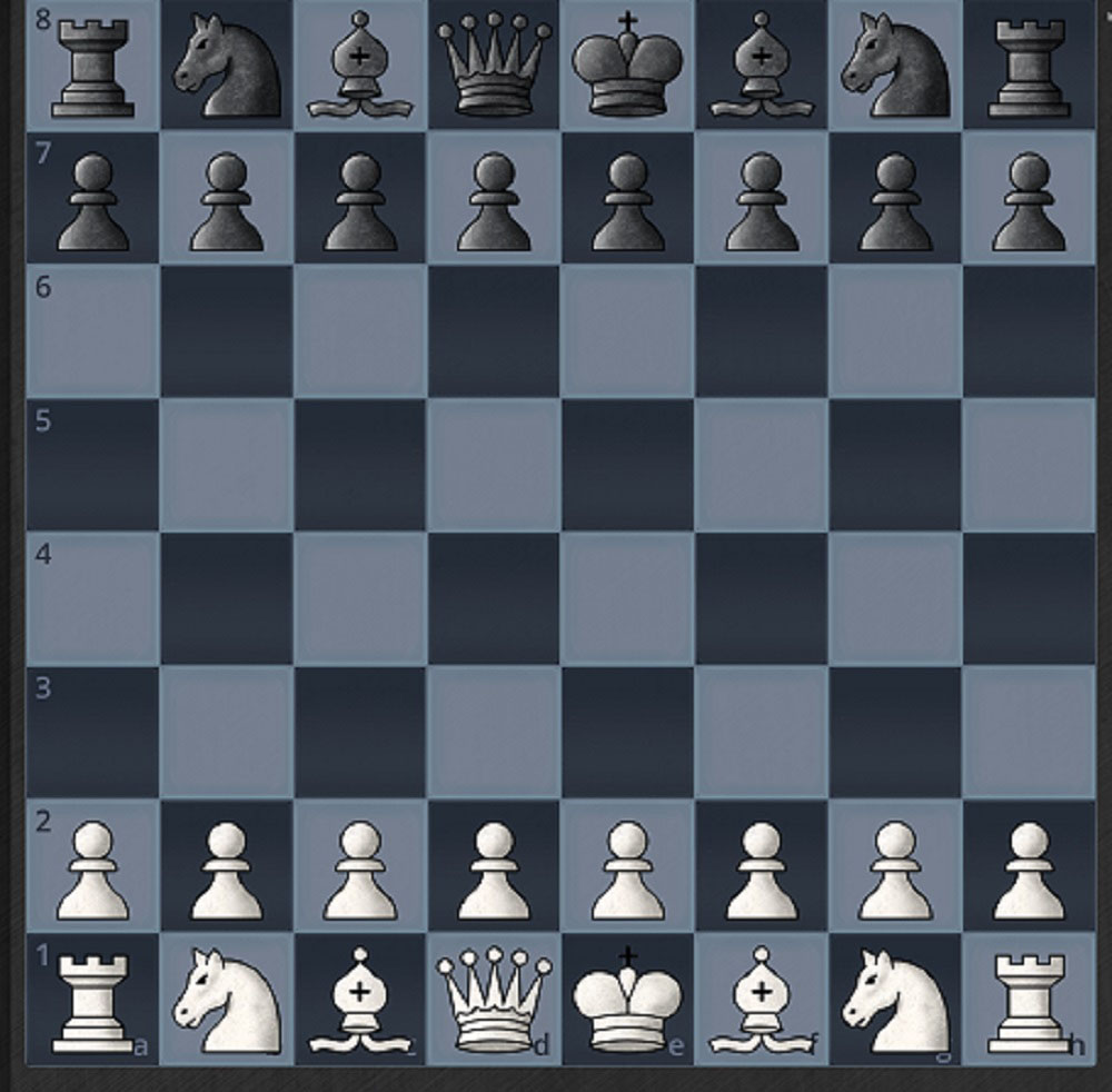 Initial position of the chess pieces where the first row with squares