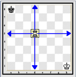  how to play chess - rook moves