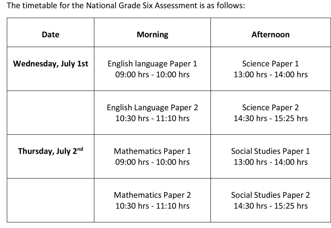 Education ministry releases Grade Six exams timetable - Stabroek News