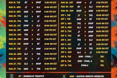 The CPL fixtures
