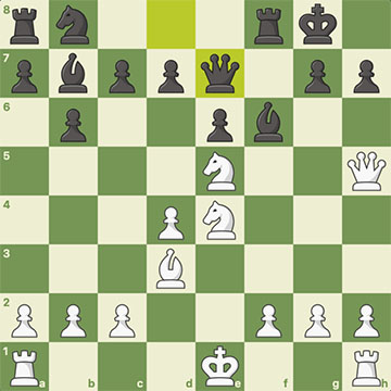 Capablanca sacrificed queen on 10th Move