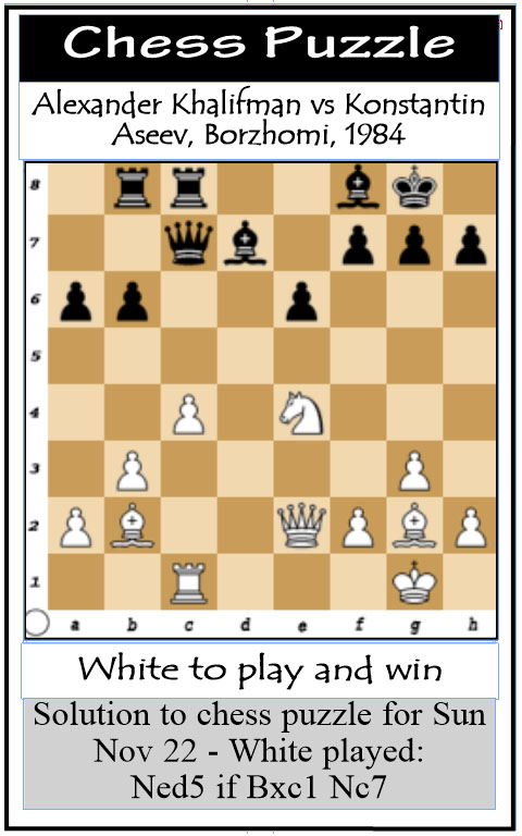 The Queen's Gambit (2020) — Art of the Title