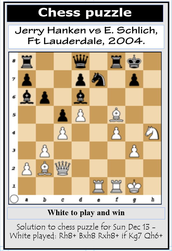 Fischer vs Spassky: a look back - Stabroek News