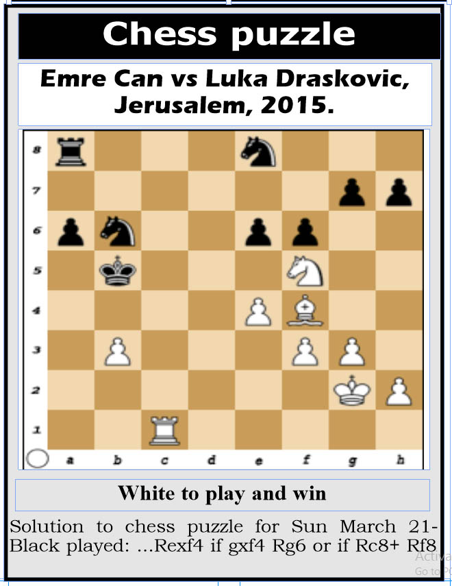 Can Emre VS Wesley So, Fide World Cup 2023 Open Section