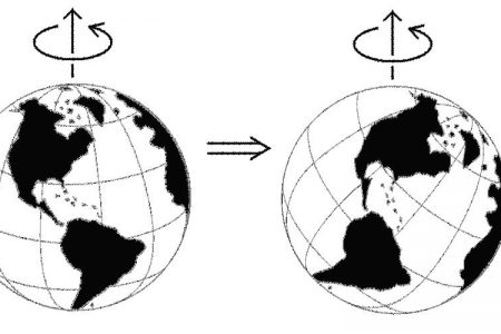 Shifts in the geographic location of Earth’s North and South poles is called polar drift, or true polar wander. Credit: Victor C. Tsai, public domain
