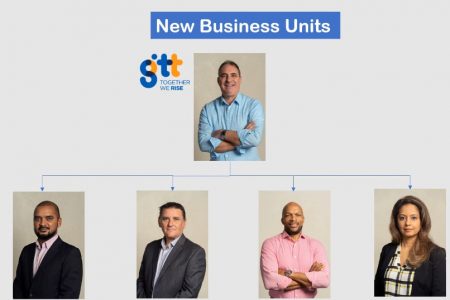 A screenshot from the company’s virtual conference showing the heads of GTT’s new business units. At top is CEO Damian Blackburn. From left are: Eshwar Thakurdin, Richard Stanton, Orson Ferguson, and Bobita Ram 