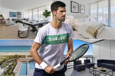 Novak Djokovic