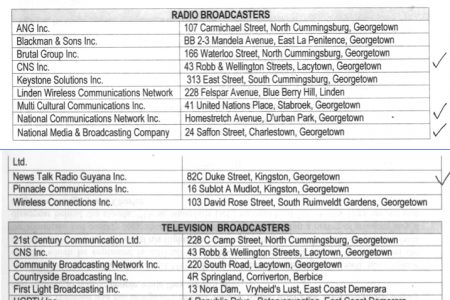 The “financially non-compliant” broadcasters identified by the GNBA  