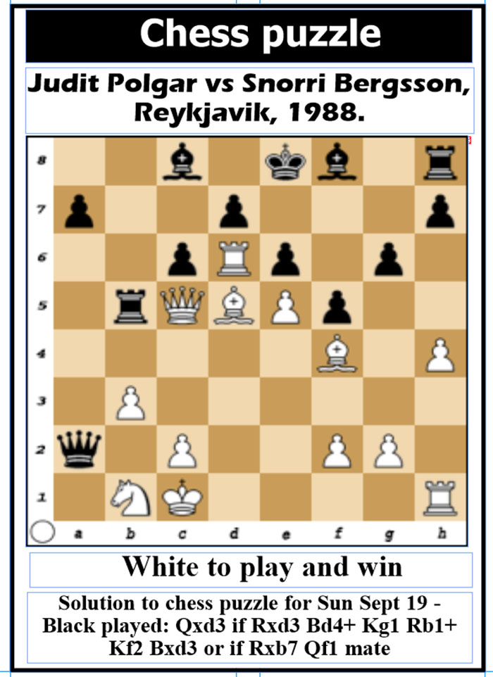 Anish Giri is coming! – Reykjavík Open 2024